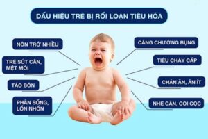 Mẹ nên chọn sữa có thành phần dinh dưỡng cân bằng giúp trẻ hấp thu dễ dàng 